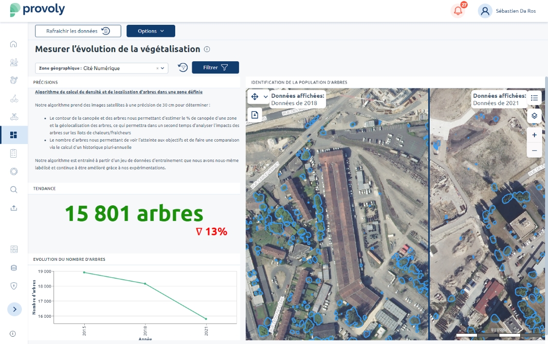 Cartographie de localisation des arbres réalisée par notre algorithme de Machine Learning